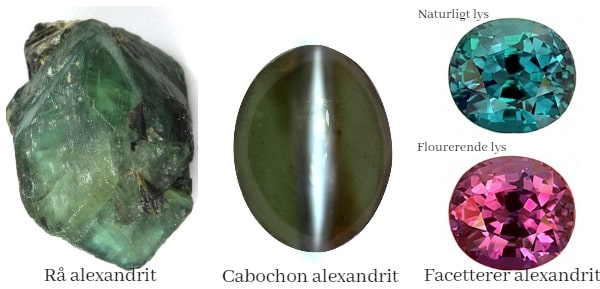 grøn alexandrit sten i rå form som caochon og facetteret under to forskellige lys